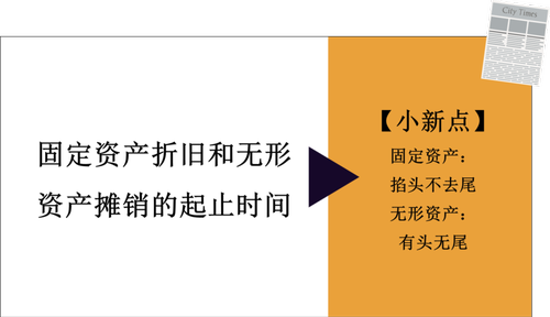 初級(jí)會(huì)計(jì)固定資產(chǎn)折舊和無(wú)形資產(chǎn)攤銷(xiāo)的起止時(shí)間