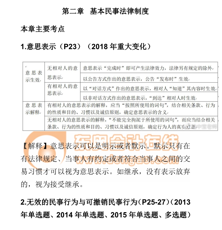 cpa經濟法第二章