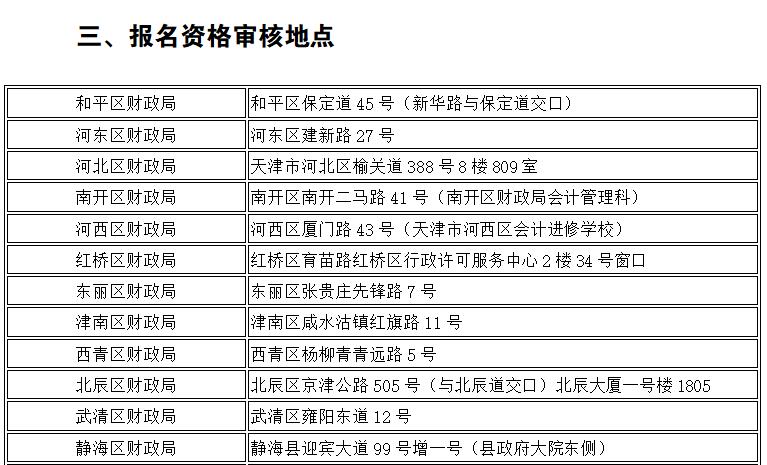 初級會計(jì)實(shí)務(wù)