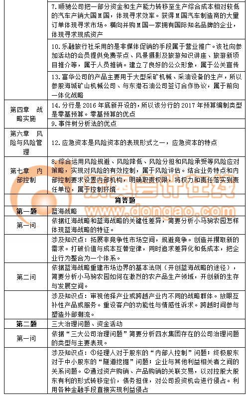 注會戰(zhàn)略