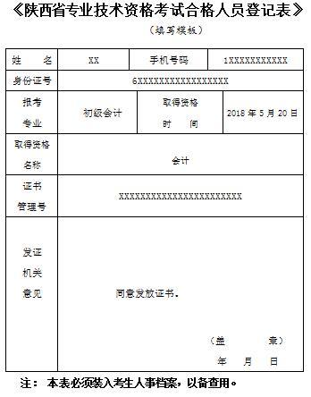 2018年初級會計(jì)師證