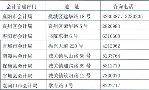 初級(jí)會(huì)計(jì)師