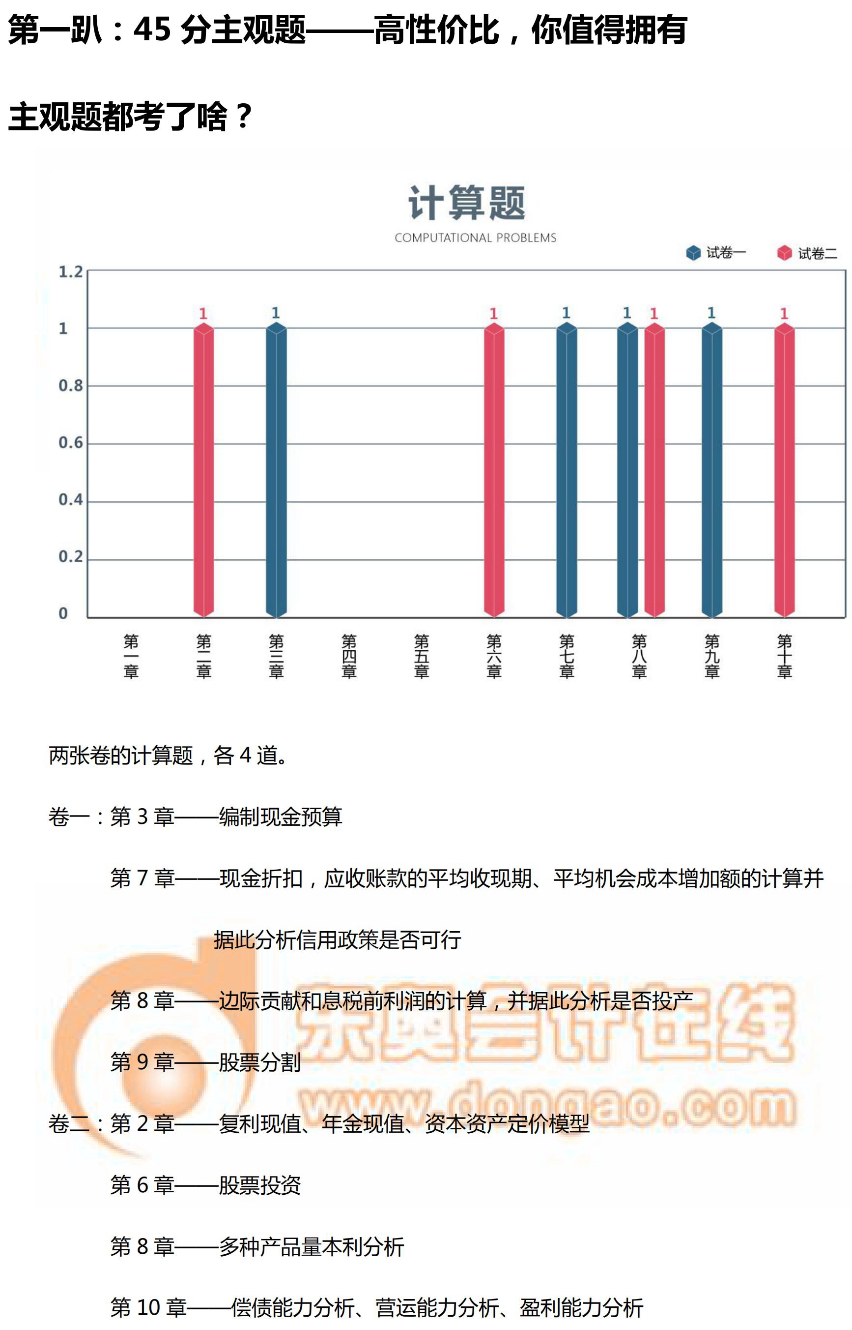 中級財務(wù)管理主觀題分析
