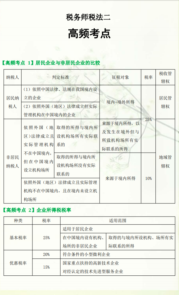 《稅法二》高頻考點（1）
