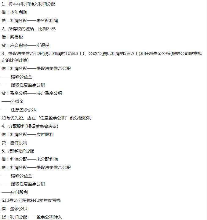 利潤分配會計分錄