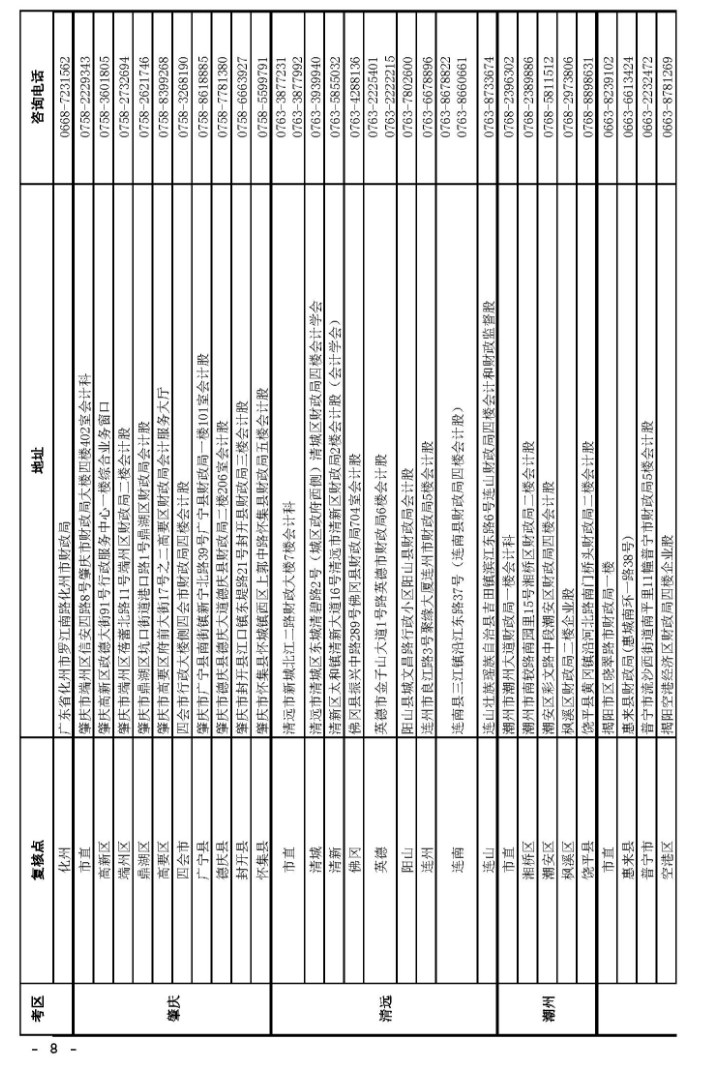 2018廣東中級(jí)會(huì)計(jì)考后資格審核通知