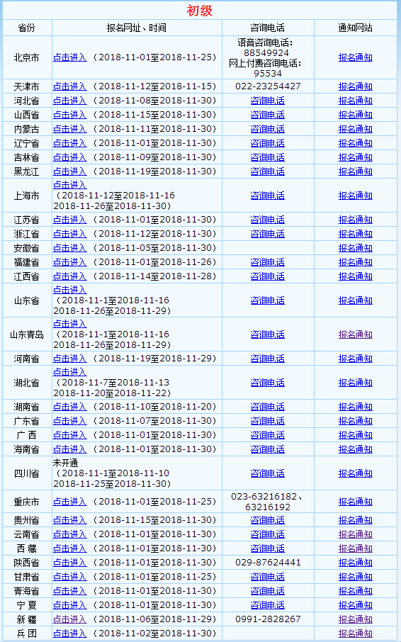 2019年初級會計報名入口已開通，火速報名！