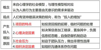 社會(huì)模型