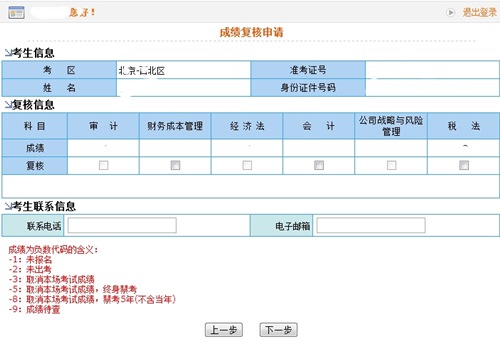 注會復核科目