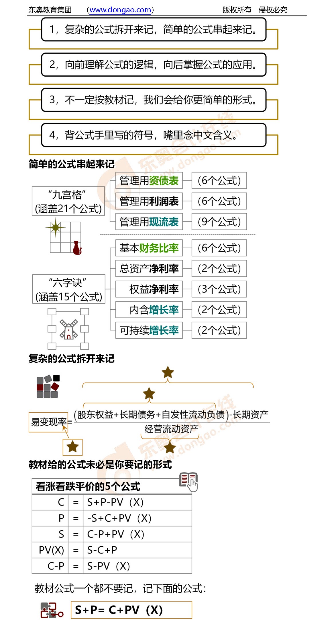 注會財管科目指導