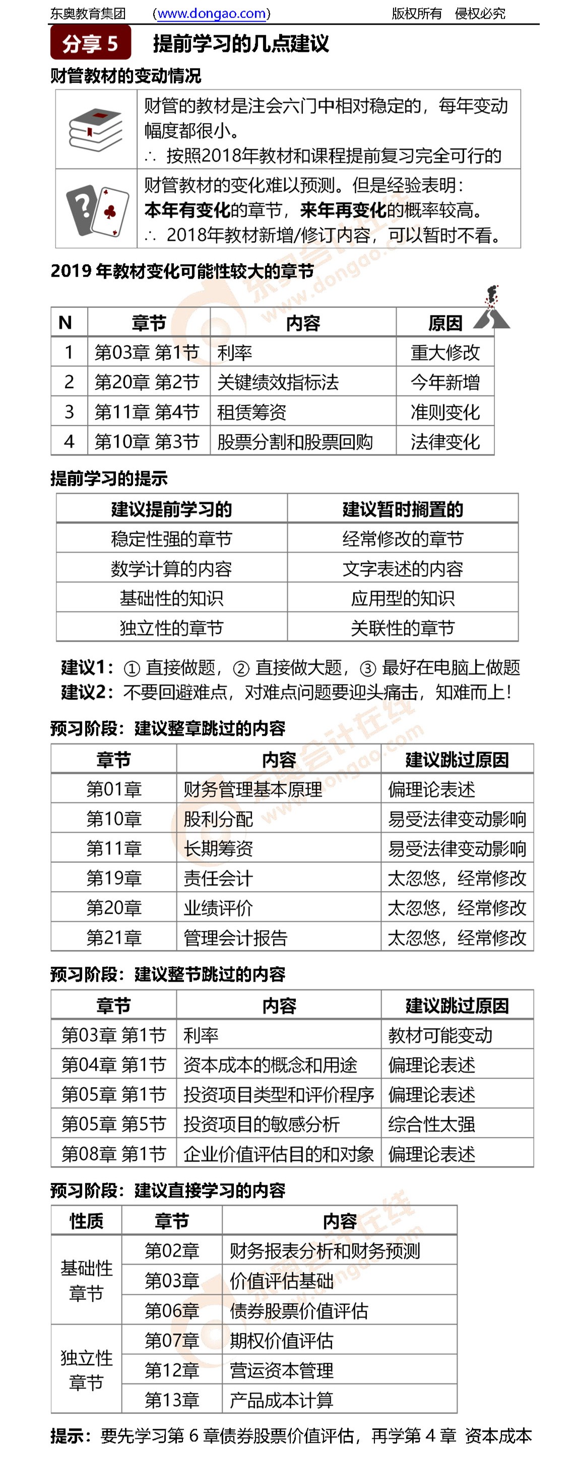 注會考試科目學習方法指導