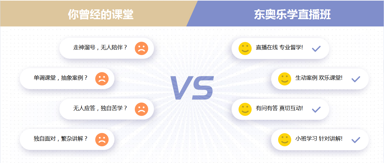 初級會(huì)計(jì)套餐對比