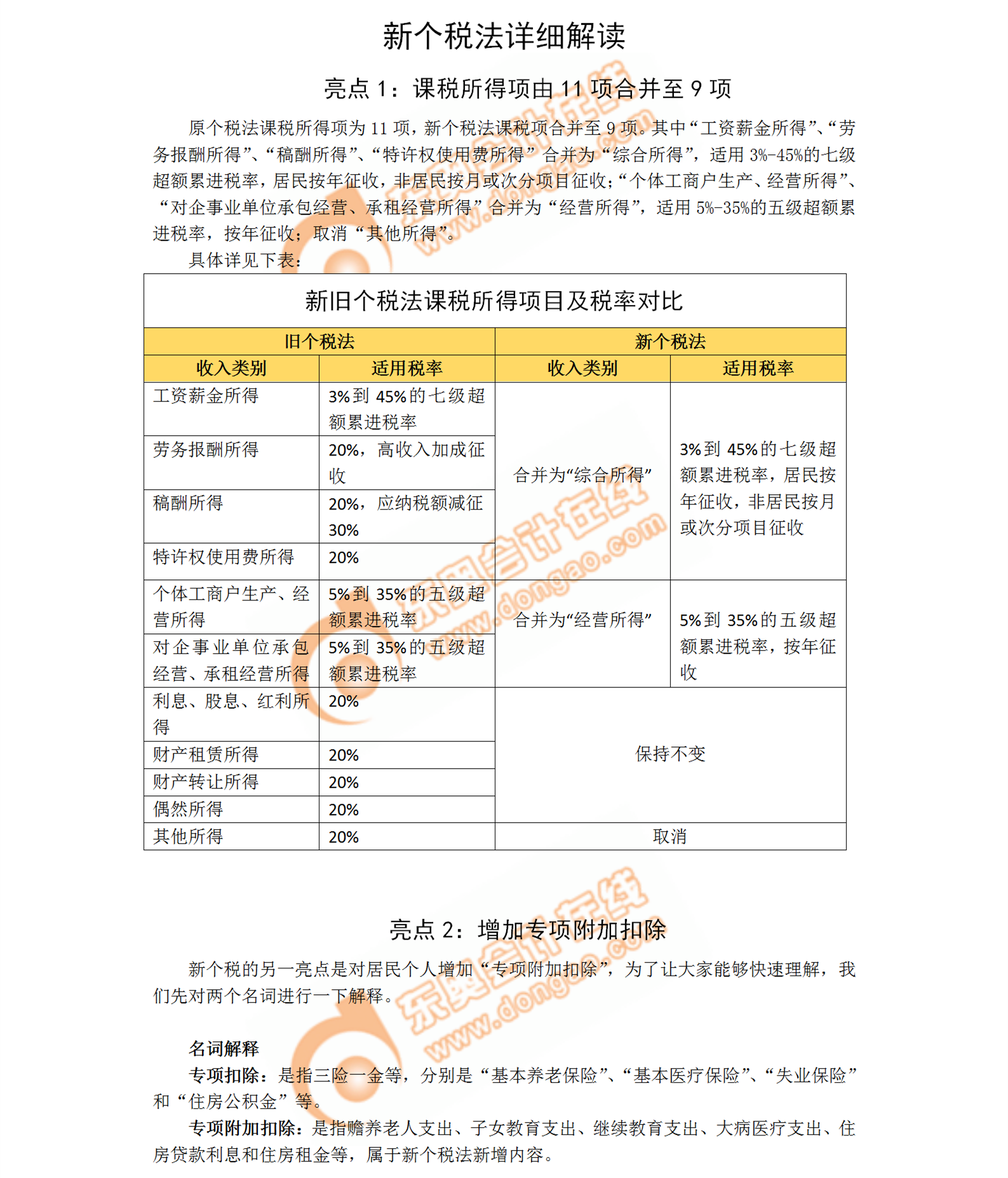 個(gè)稅扣除解讀（教務(wù)高編提供）_頁(yè)面_1