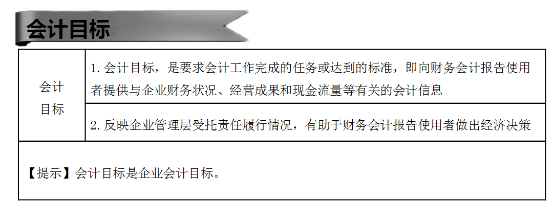 稅務(wù)師：會計目標(biāo)
