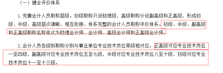 初級、中級、高級、正高級究竟是什么