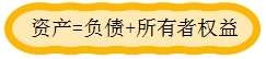 財務狀況與經(jīng)營成果之間的關系