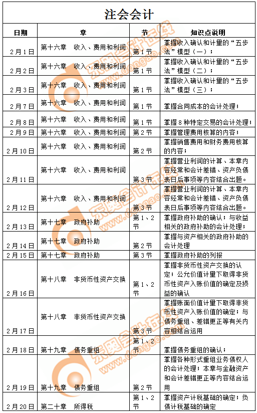 2019年注冊會計師《會計》2月份學(xué)習(xí)日歷