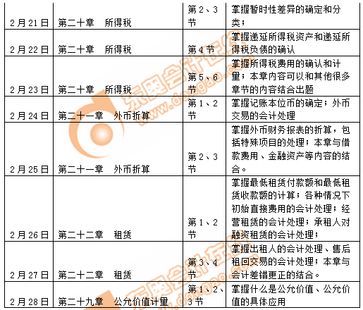 注會會計2月份學(xué)習(xí)日歷