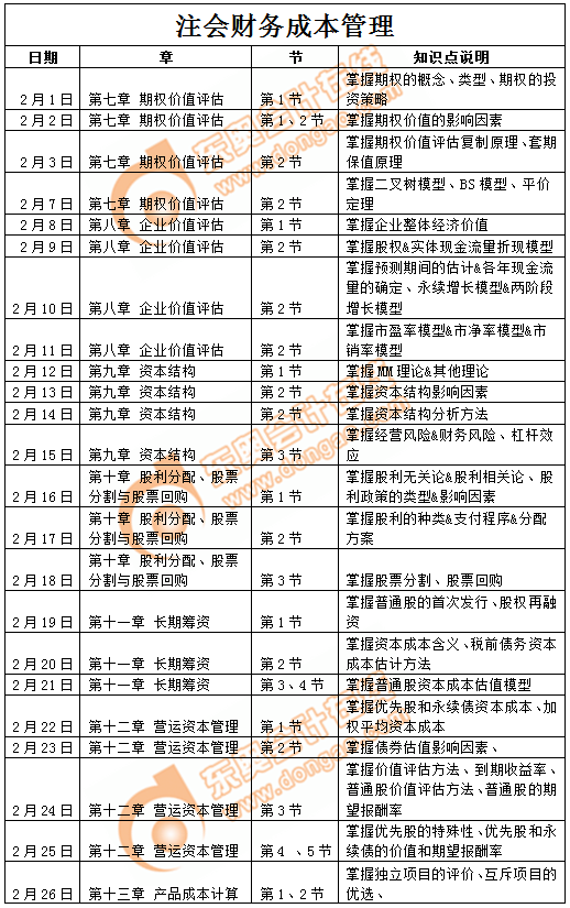 2019年注冊會計師《財管》2月份學習日歷