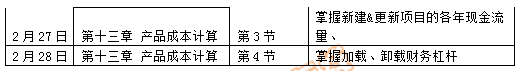 2019注會《財管》2月份學習日歷