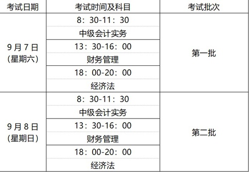 2019中級會計考試時間