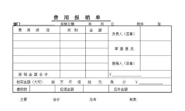 費(fèi)用報(bào)銷(xiāo)單