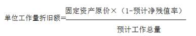 中級(jí)會(huì)計(jì)私塾課講義
