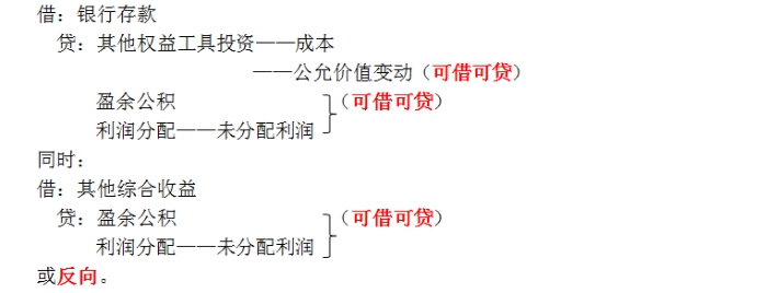 中級會計實(shí)務(wù)知識點(diǎn)