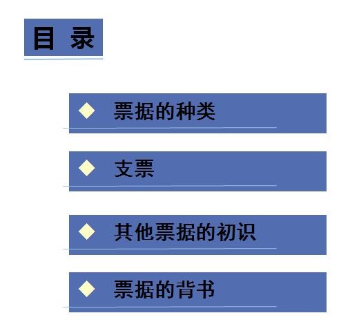 中級經(jīng)濟(jì)法的考情