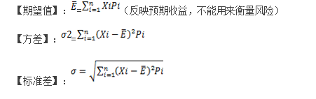中級(jí)會(huì)計(jì)職稱考試