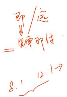 中級經(jīng)濟(jì)法的知識點(diǎn)