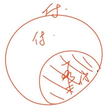 中級經(jīng)濟(jì)法的知識點(diǎn)講解