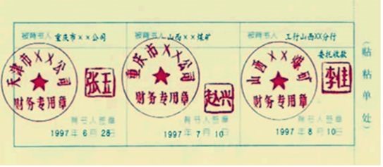 中級經(jīng)濟(jì)法的知識點(diǎn)圖片