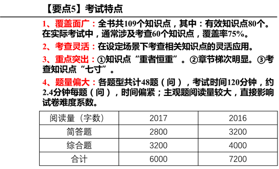 要點(diǎn)5：考試特點(diǎn)