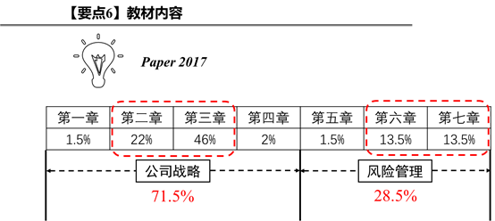 要點(diǎn)6：教材內(nèi)容3