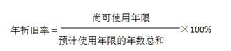 注冊(cè)會(huì)計(jì)師會(huì)計(jì)科目