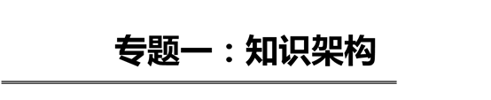 專題一：知識構架