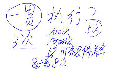 注會審計(jì)科目