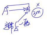 cpa經(jīng)濟法