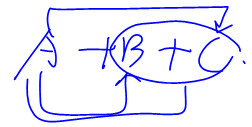 cpa經(jīng)濟(jì)法科目