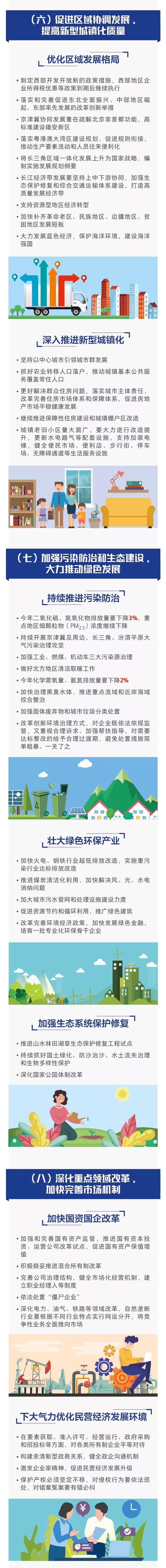 促進(jìn)區(qū)域協(xié)調(diào)發(fā)展，加強(qiáng)生態(tài)建設(shè)與深化改革