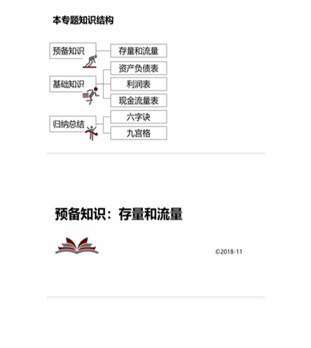 cpa財管