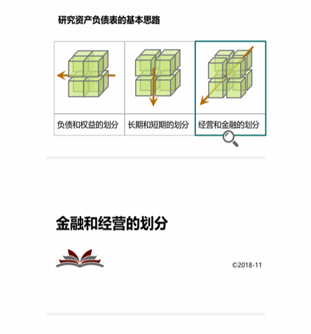 cpa財管