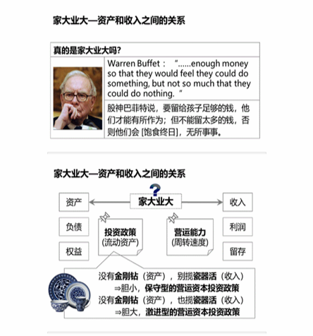 cpa財(cái)管