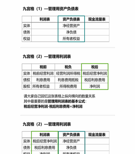 cpa稅法