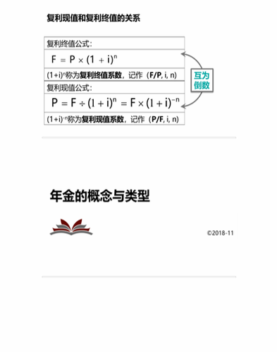 cpa稅法