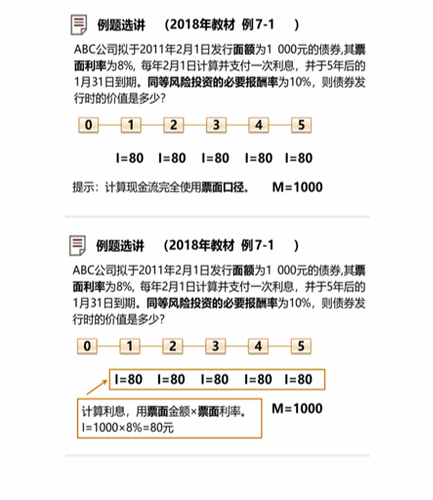 cpa稅法