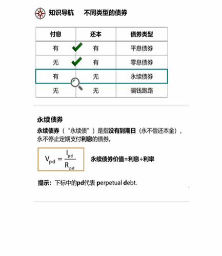 cpa稅法
