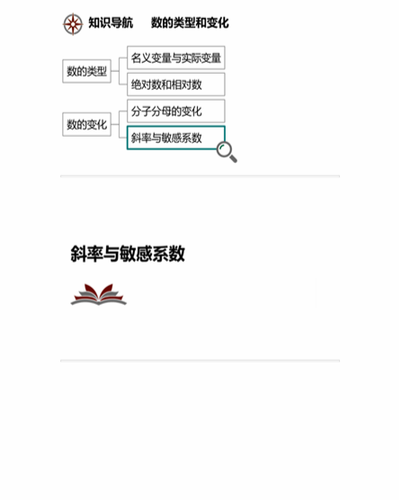 cpa稅法