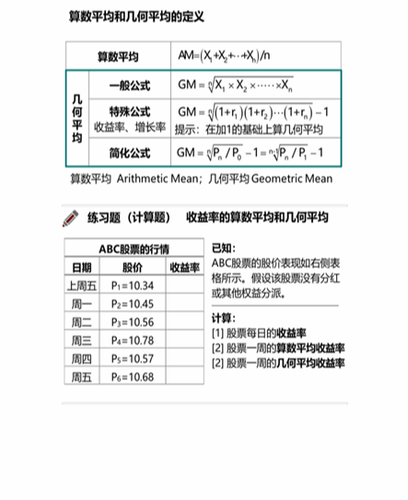cpa稅法